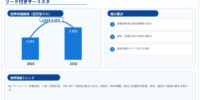 2026リード付きサーミスタ市場規模マップ：シェア・動向・フレームワーク、CAGR 6.46%の安定成長