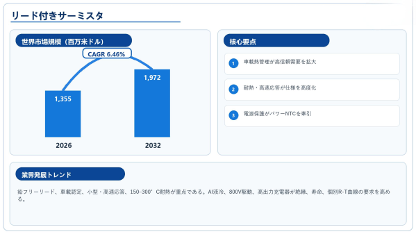 2026リード付きサーミスタ市場規模マップ：シェア・動向・フレームワーク、CAGR 6.46%の安定成長