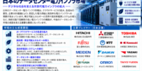 日本のデータセンター電力インフラ市場：AI電力需要、系統拡張、電力ファースト型データセンター開発が新たな成長機会を創出