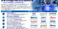 日本のHigh-NA EUV材料市場：先端フォトレジスト、高出力ペリクル、2nm半導体投資が新たな成長機会を創出