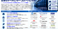 日本のデータセンターコロケーション市場：AIインフラ、電力制約下の容量、地方展開が新たな成長機会を創出