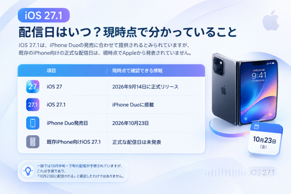 【iOS 27.1】配信日はいつ？iPhone Duo対応で注目集まる次期アップデート、配信日・新機能・アップデート時の注意点を解…