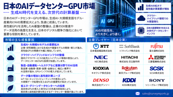 日本のAIデータセンターGPU市場：ソブリンAIインフラ、次世代GPU、高密度コンピューティングが新たな成長機会を創出