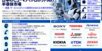 日本のヒューマノイドロボット半導体市場：AIコンピューティング、先進センサー、パワーエレクトロニクスが新たな成長機会を創出