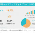 日本の高齢者向けヘルスケア製品市場：調査レポート、需要、市場シェア、主要メーカー、市場規模、成長動向、トレンド、および市場見通し（2026～2036年）