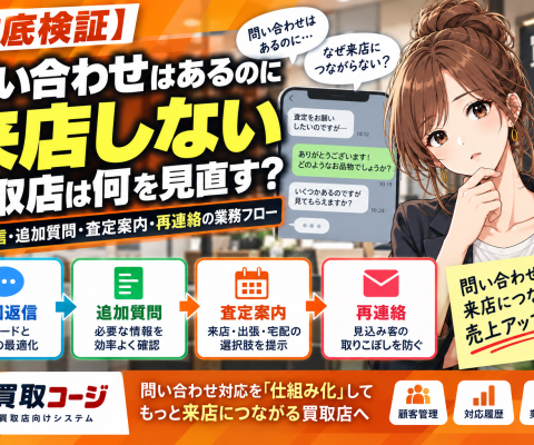 【2026年最新調査】問い合わせはあるのに来店しない買取店は何を見直す？「買取コージ」が初回返信・追加質問・査定案内・再連絡の追客フローを調査
