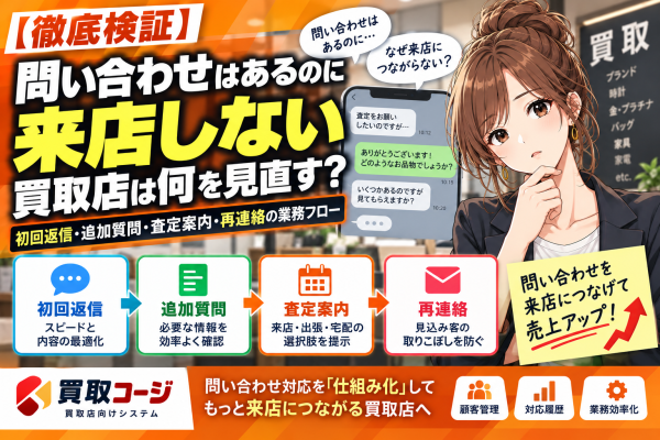 【2026年最新調査】問い合わせはあるのに来店しない買取店は何を見直す？「買取コージ」が初回返信・追加質問・査定案内・再連絡の追客…