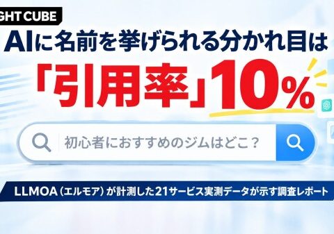 【グラッドキューブ】マーケティングメディア「 INSIGHT CUBE 」にて、AI に名前を挙げられる分かれ目「引用率10%」を示す LLMOA（エルモア）実測調査レポートを公開