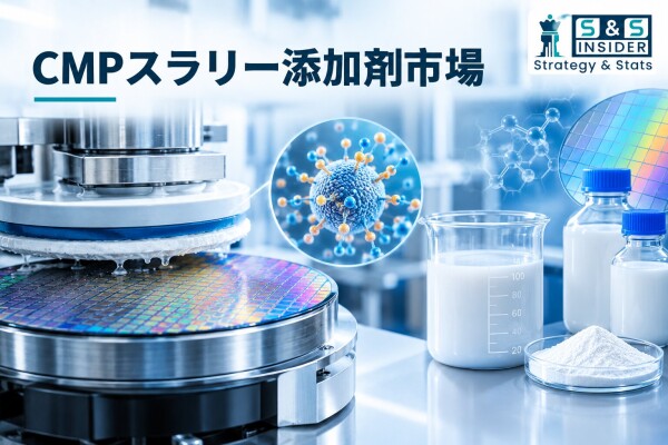 CMPスラリー添加剤市場規模は2035年までに20億8,635万米ドルに達する見込み
