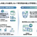 調査レポート：【2025年・2026年 定点調査】「育児用品の値上げ」意識調査
