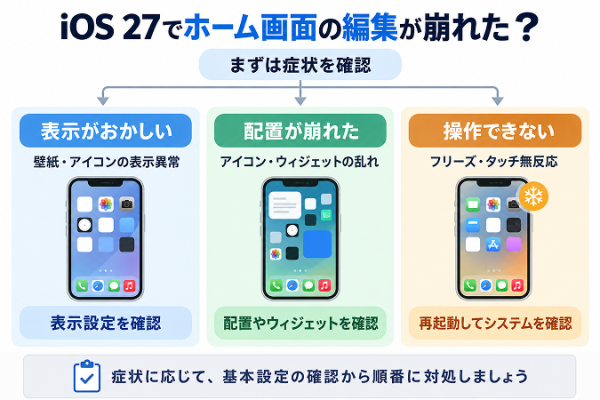iOS 27アップデート後にホーム画面がおかしい？アイコンの表示崩れやフリーズへの対処法