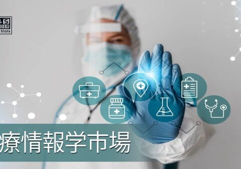 ヘルスケア・インフォマティクス市場は、2035年までに1,530億4,000万米ドルに達すると予測されています。
