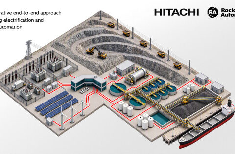 日立エナジーとロックウェル・オートメーション、電力とオートメーションを統合し、産業分野の電化加速に向け協業