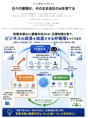 有限会社野田収一事務所、AI導入補助金2026「10月末申請」の最終駆け込み相談窓口を開設【土日も対応】～TuneAIBot Pro、Copilot等の一括導入に向けた即日書類作成サポートを実施～