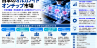 日本オルガン・オン・チップ市場：医薬品試験の自動化、ヒト生体を反映したモデル、製薬研究開発が新たなビジネス機会を創出