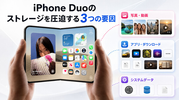 iPhone Duoの容量が足りない？写真・動画をPCにバックアップして保存容量を確保する方法