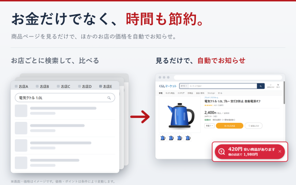 お金だけでなく、時間も節約。自動価格比較「価格なび」のパソコン向け拡張機能 Auto Price Checkerを大型アップデート