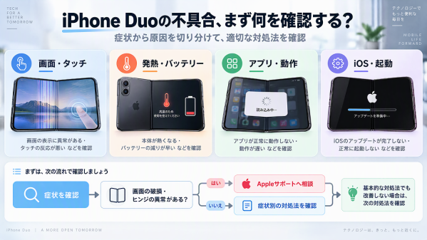 iPhone Duoの不具合と対処法まとめ｜画面の異常・発熱・フリーズ時の確認ポイント